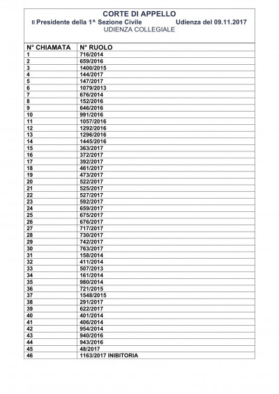 RUOLO_UDIENZA_DEL_09-11-2017